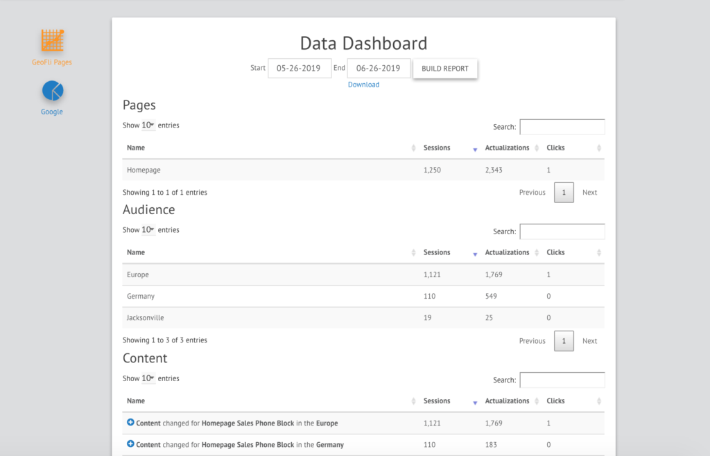 GeoFli Data Dashboard
